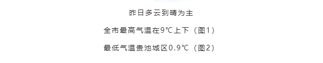 微信截图_20221212154916.png
