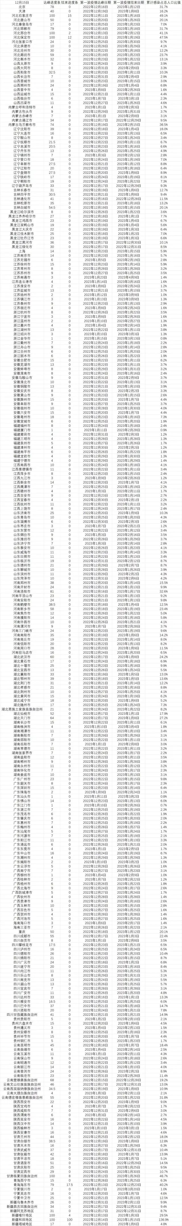 微信图片_20221217074212.jpg