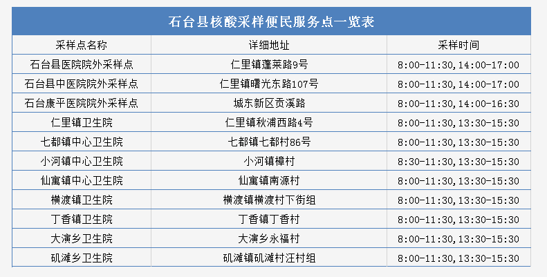 微信截图_20221218094215.png
