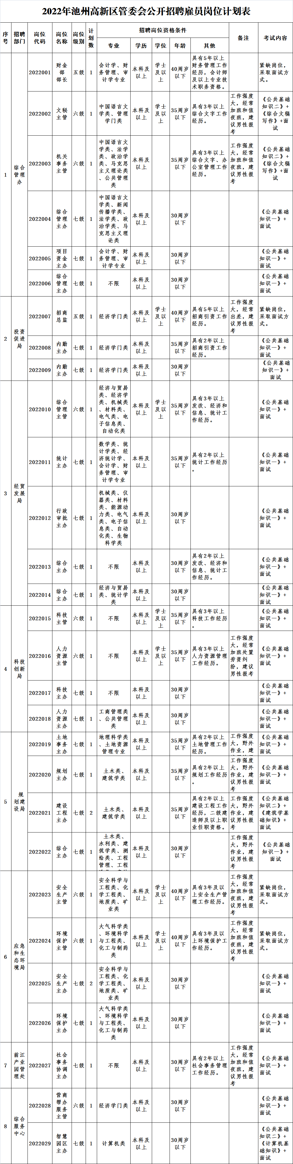 微信图片_20221218094427.png
