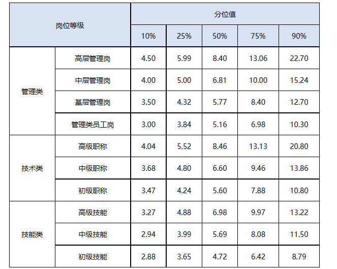 微信图片_20221228104208.png
