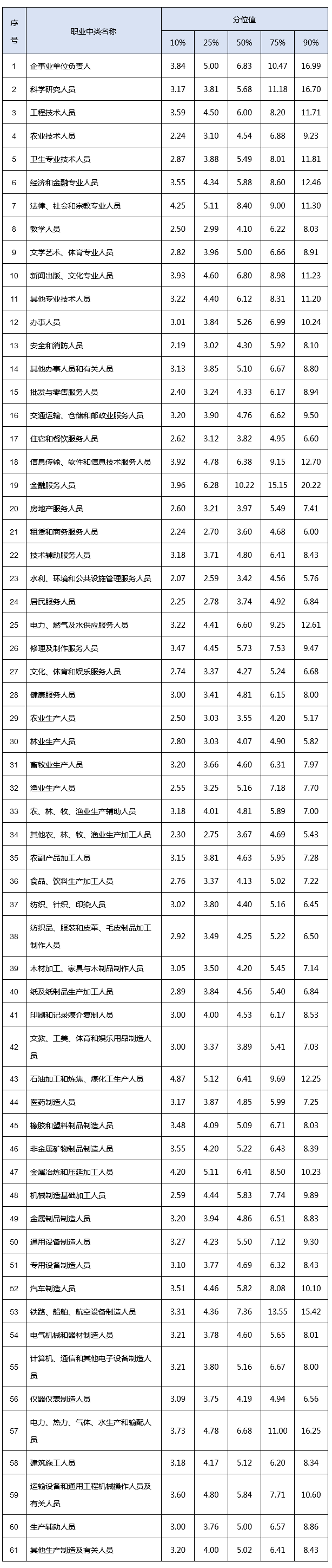 微信图片_20221228104204.png