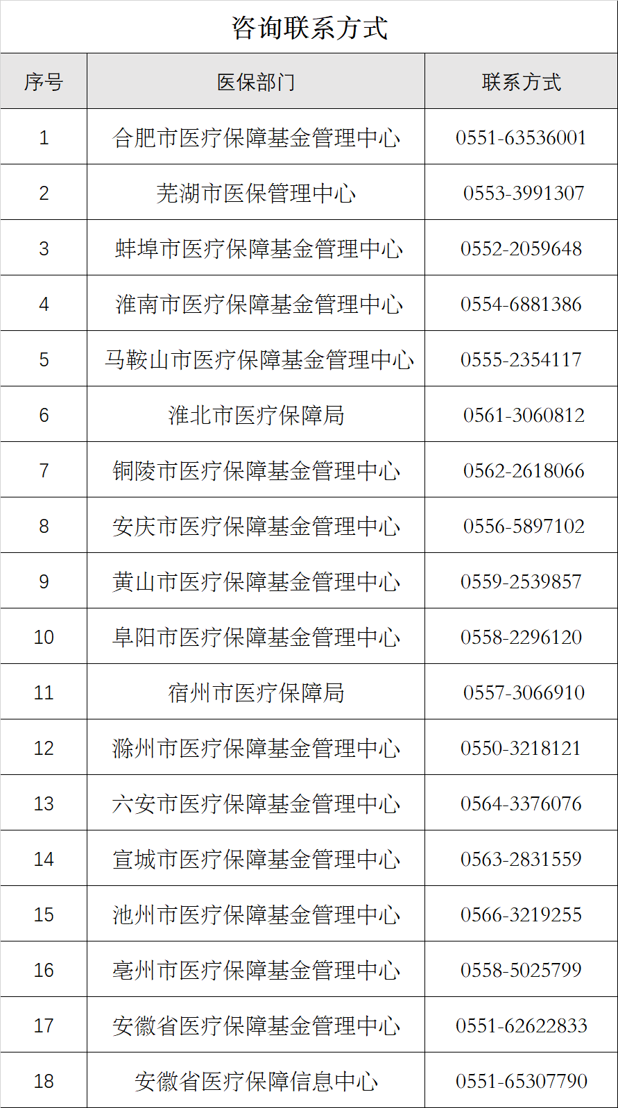 微信图片_20221229113130.png