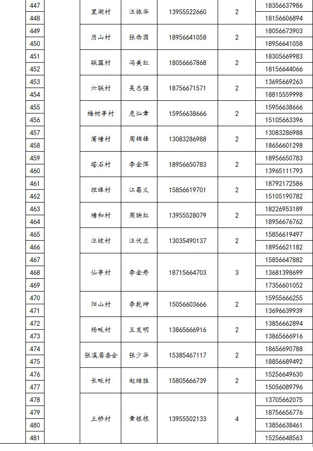微信图片_20230102215122.jpg