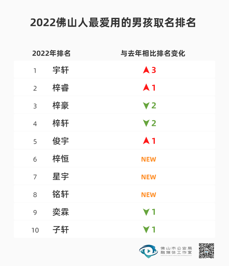 微信图片_20230103073716.png