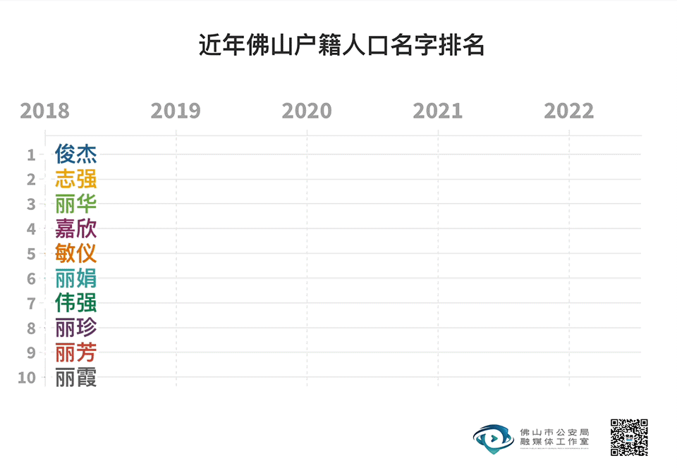 微信图片_20230103073740.gif
