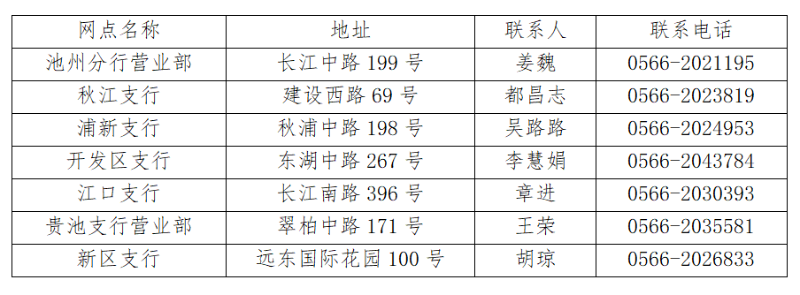微信截图_20230104094305.png
