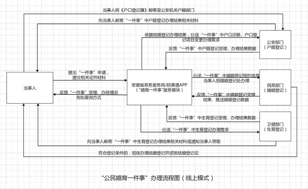 微信图片_20230104174435.jpg