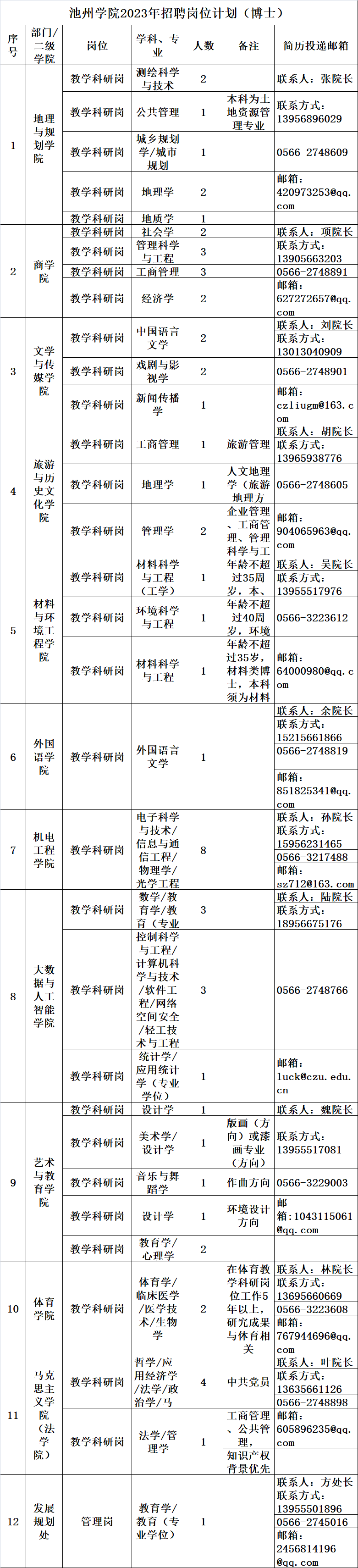 微信图片_20230107141723.png