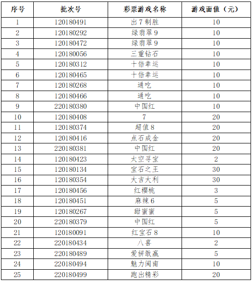 微信截图_20230111085130.png