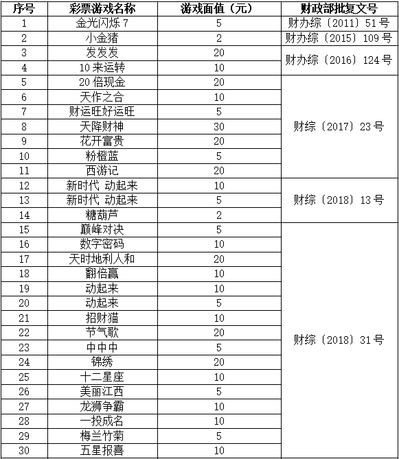 微信截图_20230111085636.png