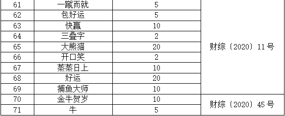 微信截图_20230111085804.png