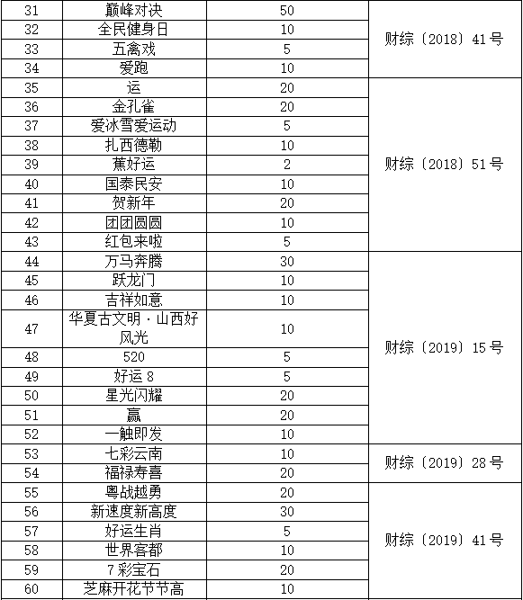 微信截图_20230111085724.png