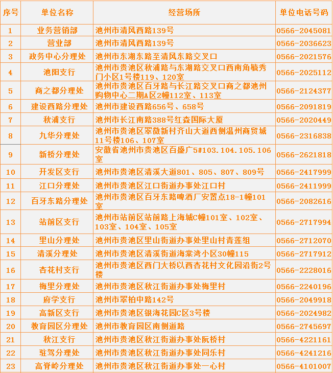 微信图片_20230113161931.png