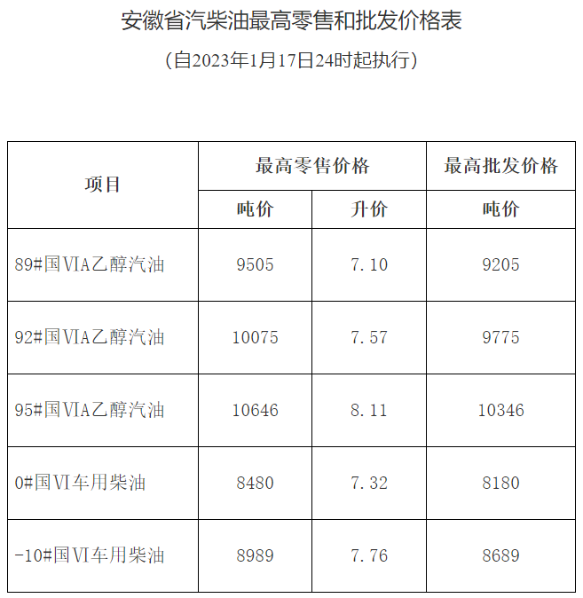 微信图片_20230118075711.png