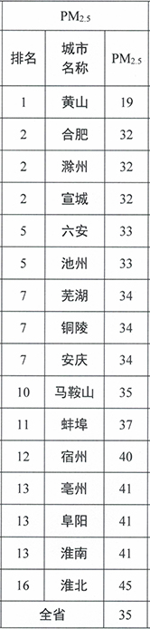 微信图片_20230202164320.png