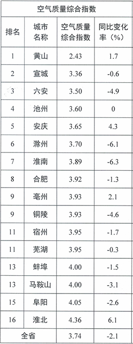 微信图片_20230202164317.png