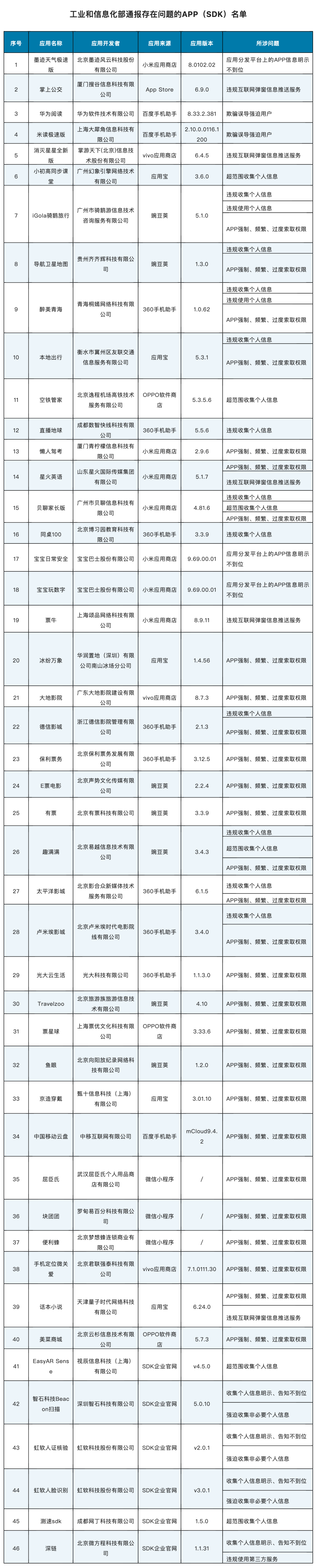 微信图片_20230209110744.png
