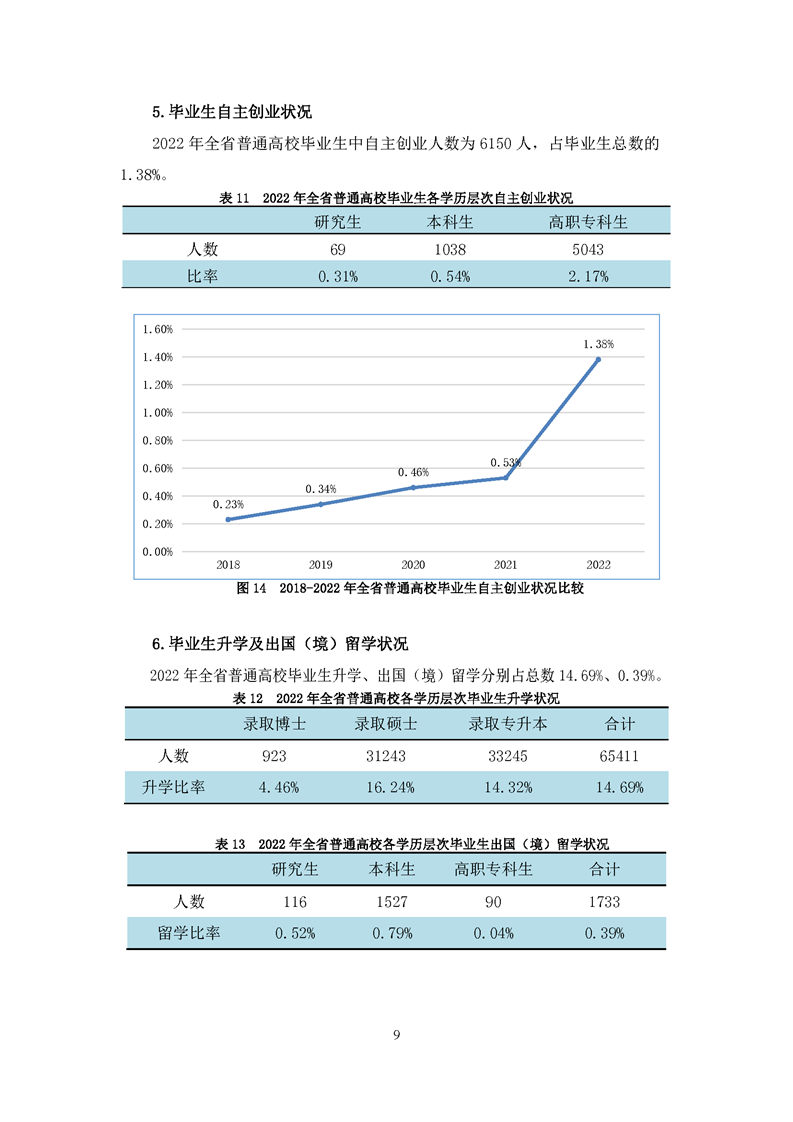 微信图片_20230211132612.png