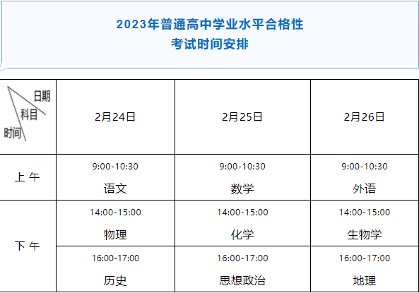 微信截图_20230215104325.png