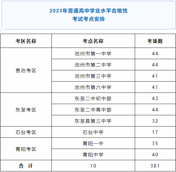 微信截图_20230215104317.png