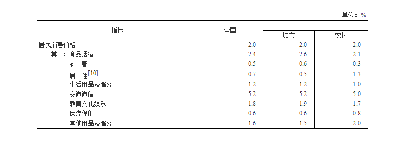 微信图片_20230228144332.png