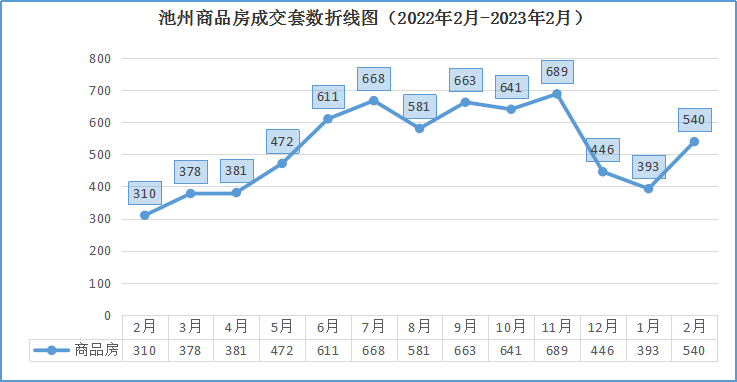 微信图片_20230302154918.png