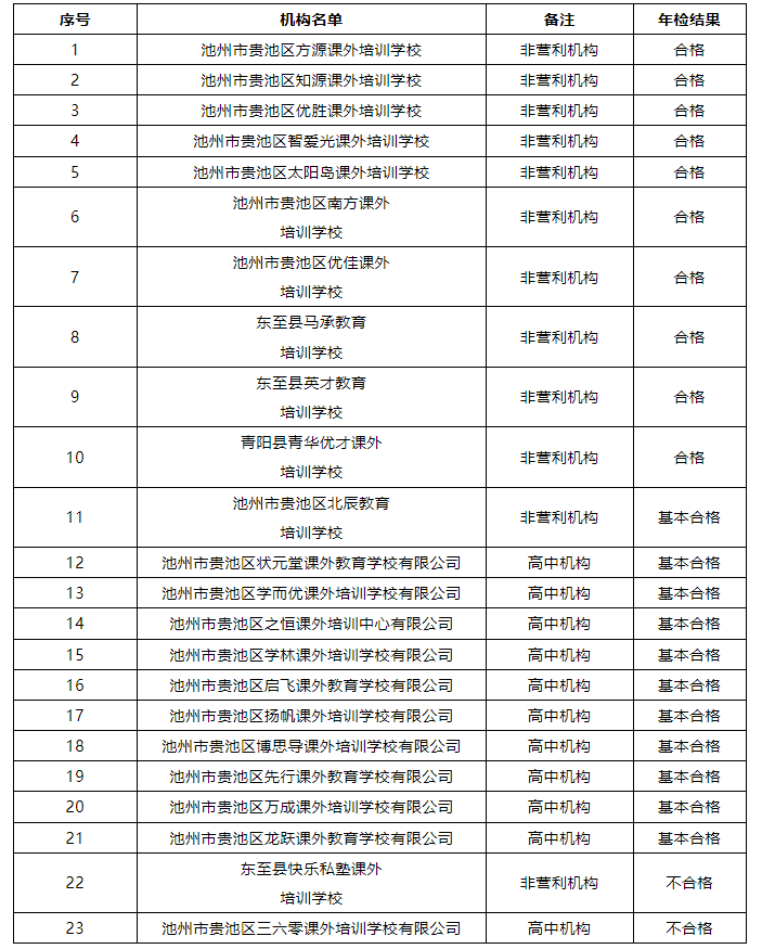 b19edbe724578146aaf6d1a0a4620dd.png
