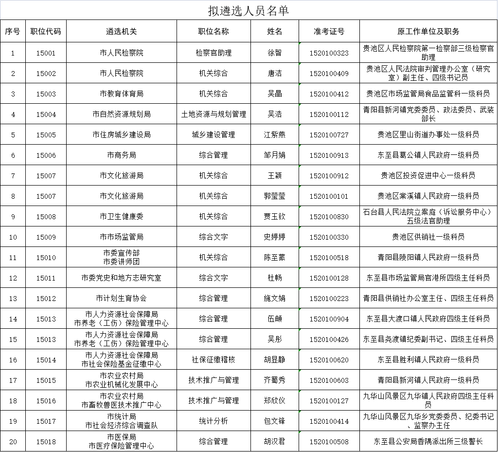 微信图片_20230320152635.png