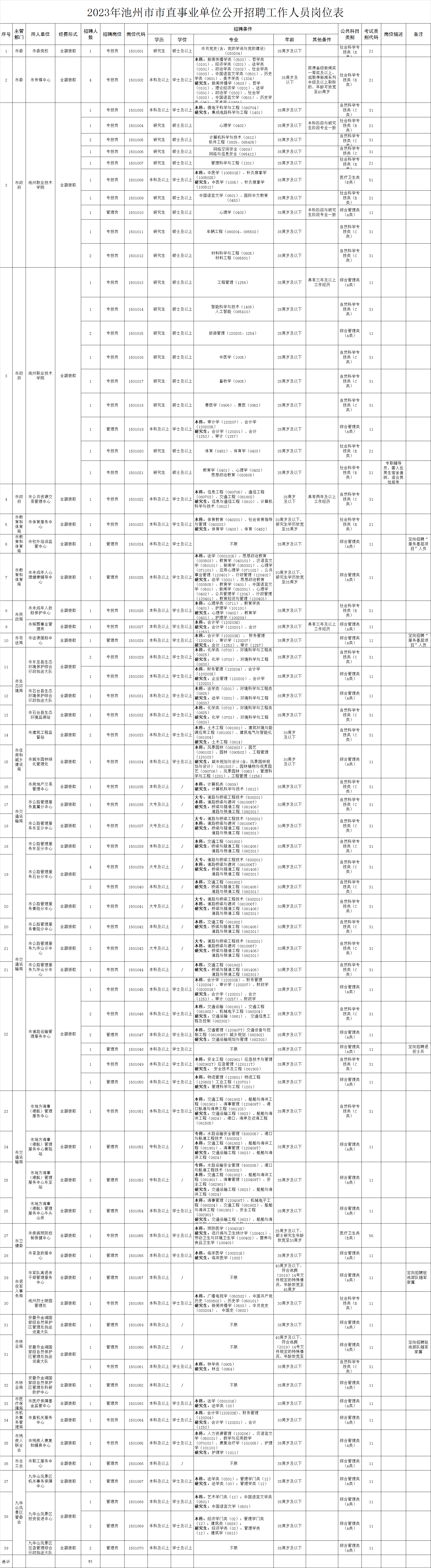 微信图片_20230321080923.png