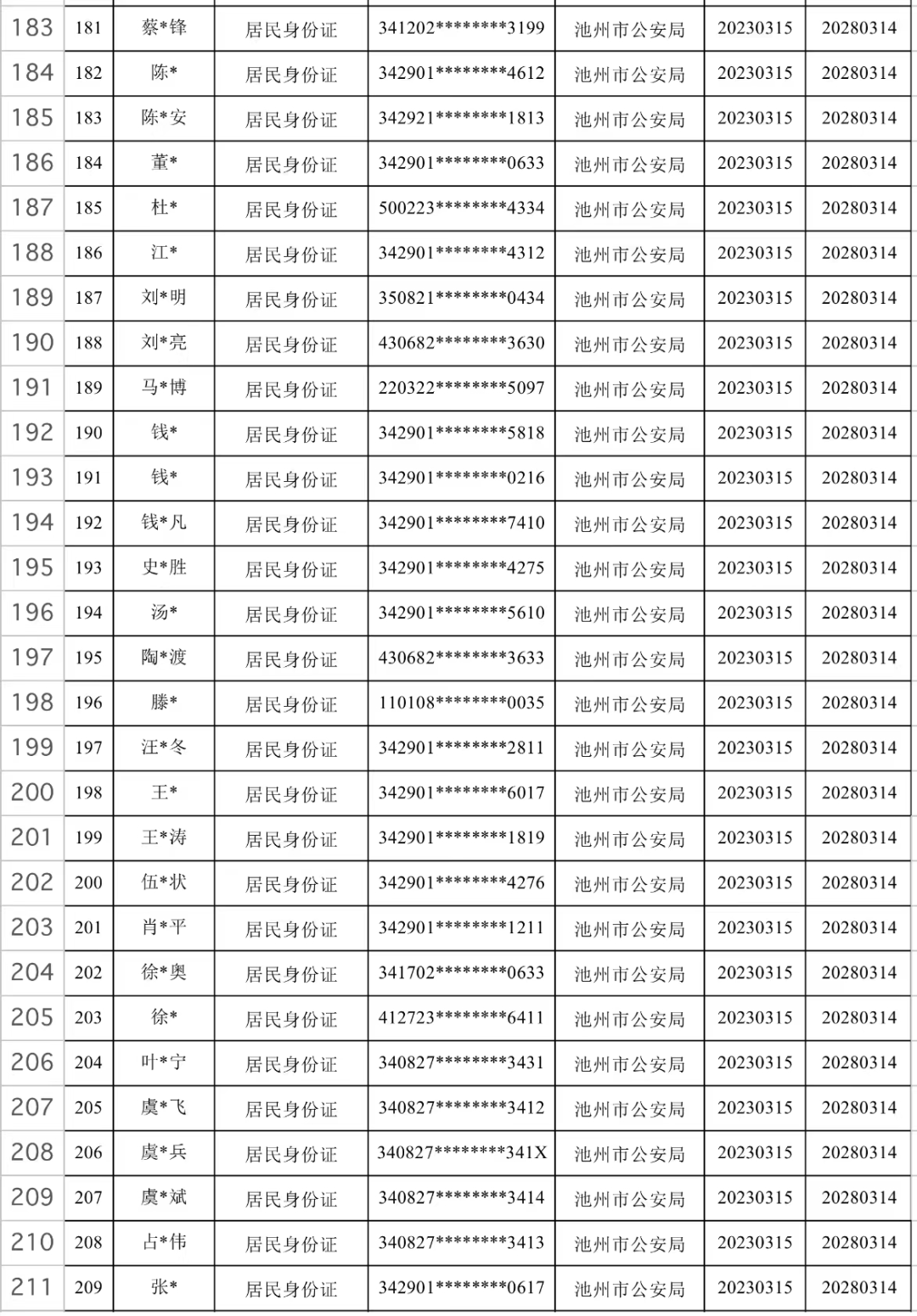 微信图片_20230323174851.png