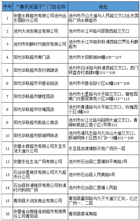 微信图片_20230328083913.png