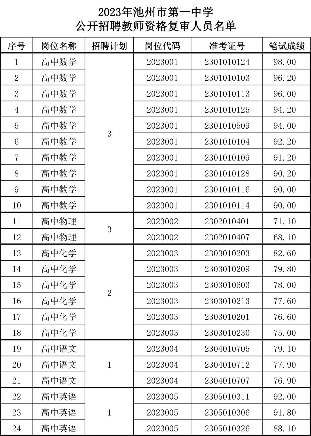 微信图片_20230328110150.jpg