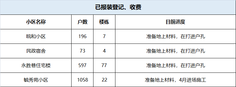 微信图片_20230403114052.png