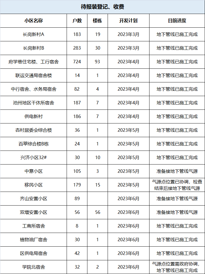 微信图片_20230403114055.png