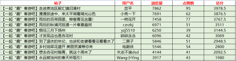 微信截图_20230403144911.png
