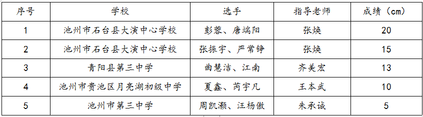 QQ浏览器截图20230416190933.png
