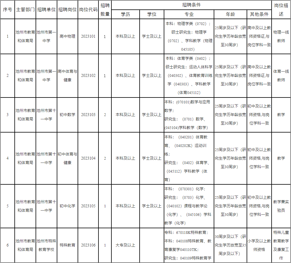 微信图片_20230428161456.png