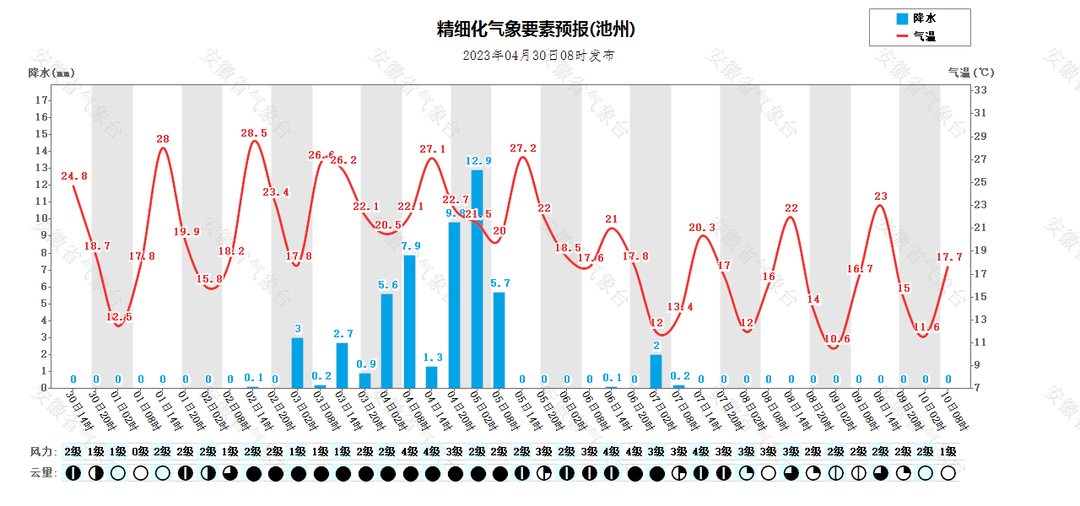 微信图片_20230430123738.png