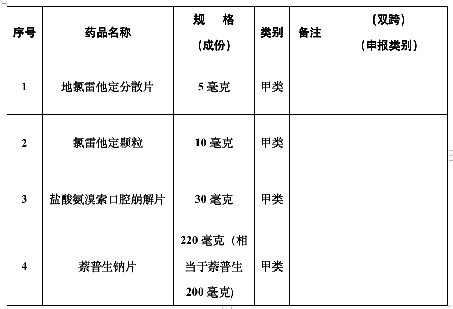 微信图片_20230505101125.png