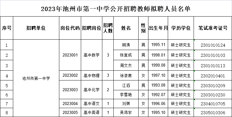 微信图片_20230505155154.png