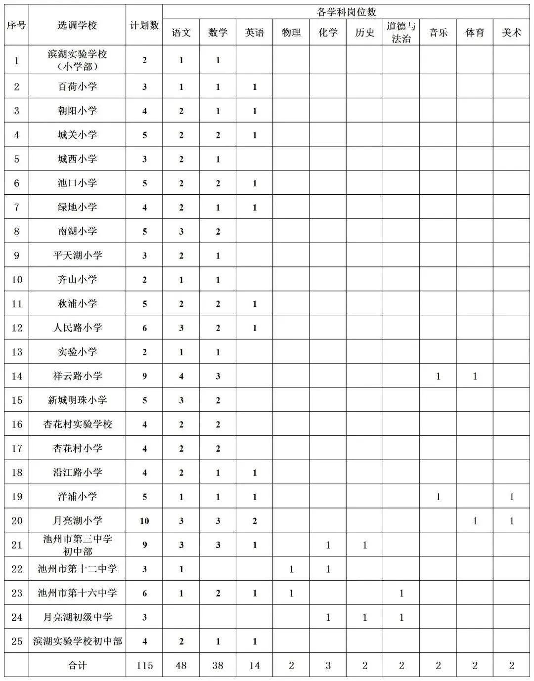 微信图片_20230505172855.jpg