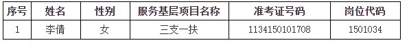 0076922ee743f271a87d7e35f4fe1f8.png