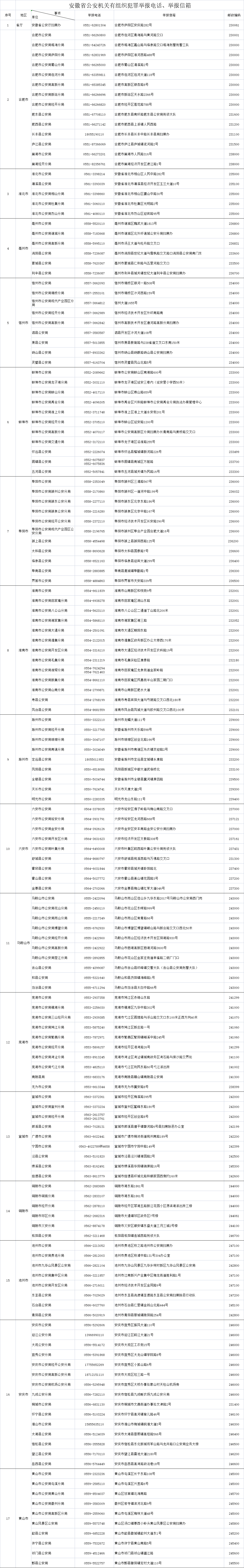 微信图片_20230512105958.png