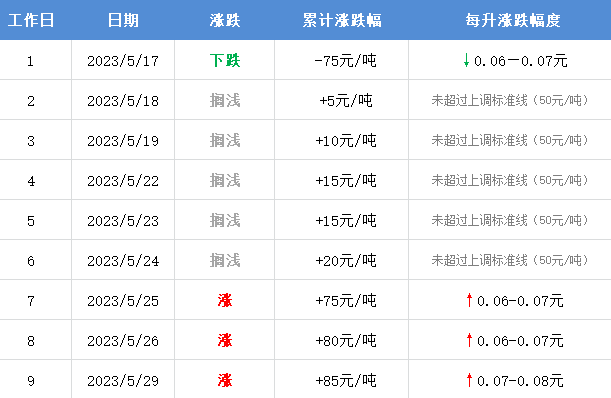 微信图片_20230529171025.png