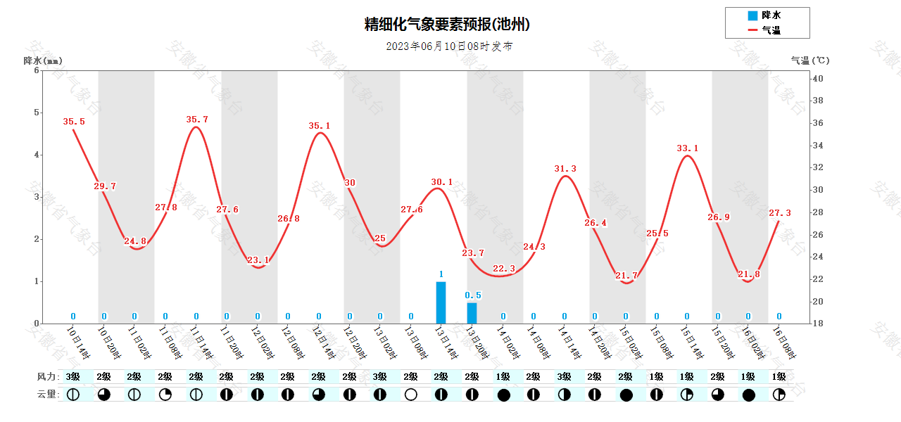 微信图片_20230610145345.png