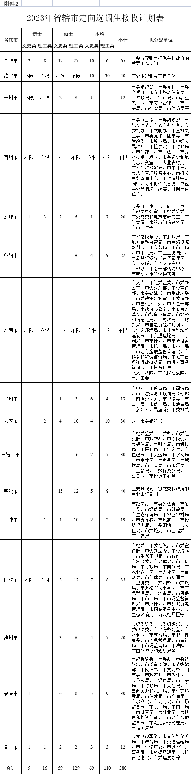 96faf306b14ef8dc770cc8ec44ab0b0.png