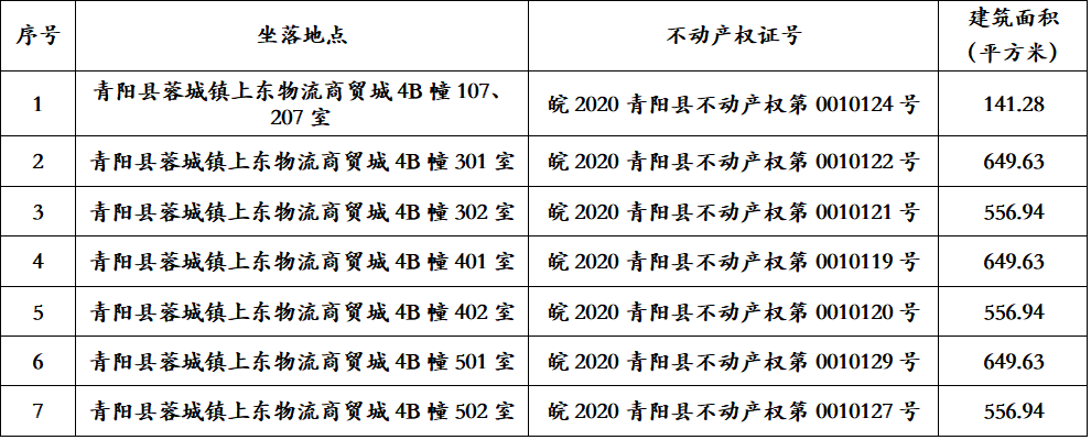 微信截图_20230622105607.png
