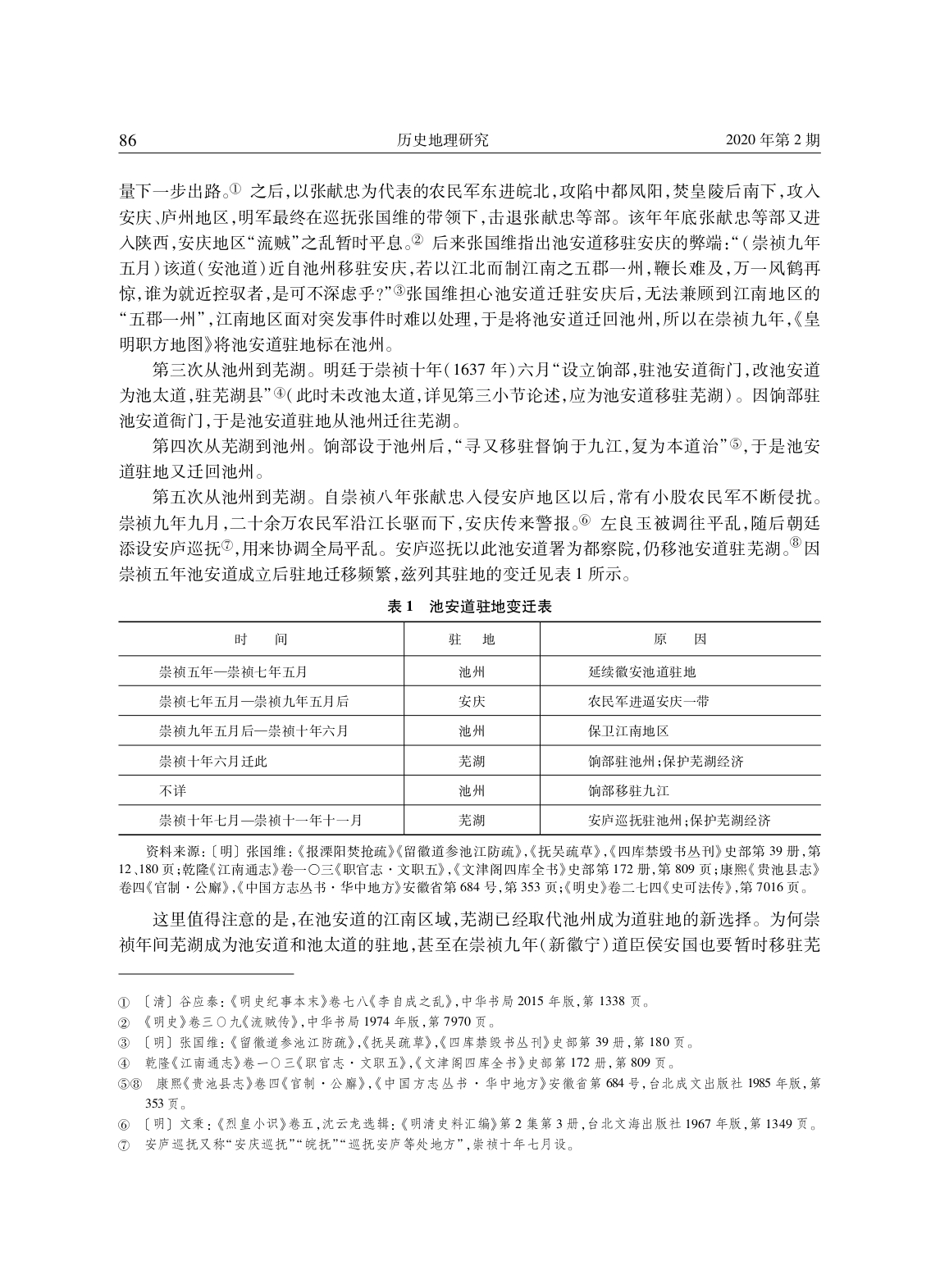 明代安庆、徽州地区兵备道分合演变考论_page-0015.jpg