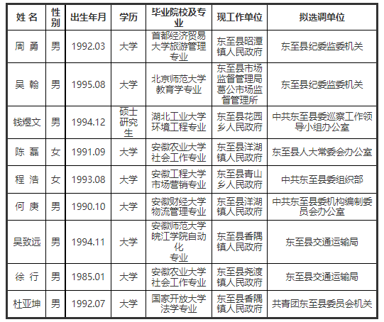f99534459de707cfb43a19f27f96467.png